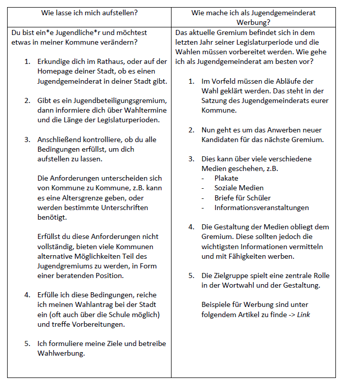Wahl_Jugendgemeinderat.png